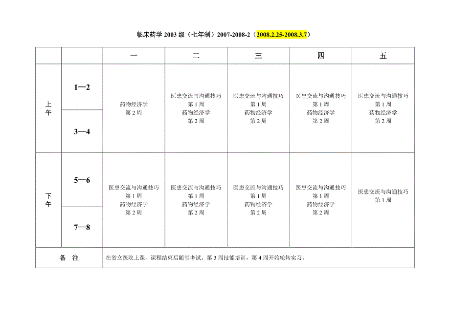 精品资料（2021-2022年收藏）临床药学2003级七年制2007200822008.2.252008.3.7讲解_第1页