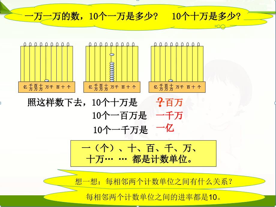 人教版小学数学四4年级上册ppt课件：第1单元第1节第1课时亿以内数的读法和写法_第4页