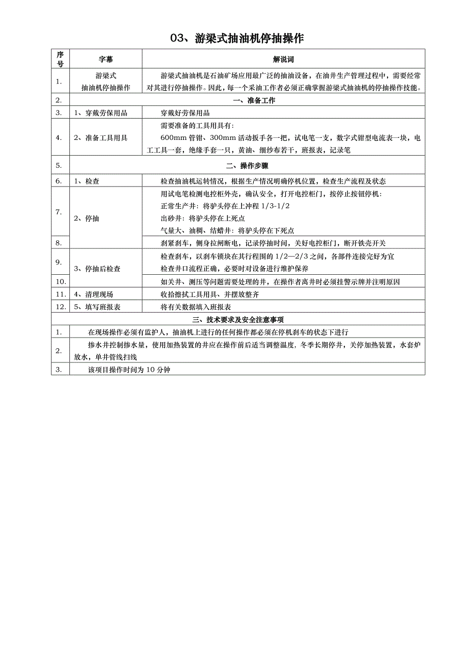 初级工标准化操作培训教材_第2页