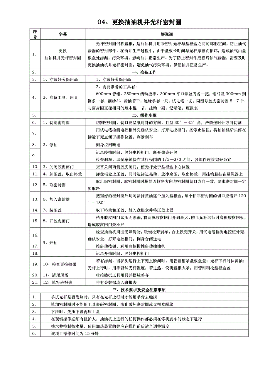 初级工标准化操作培训教材_第3页