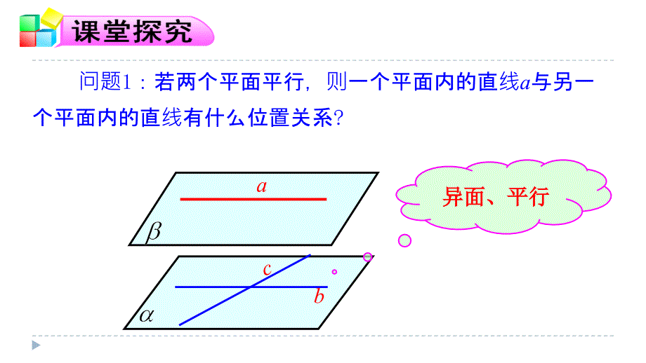 平面与平面平行的性质定理_第4页