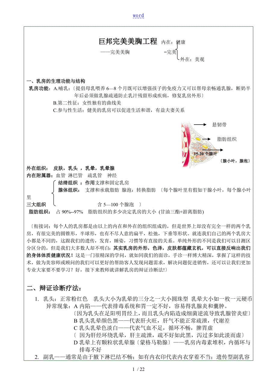 巨邦美胸全套培训资料_第1页