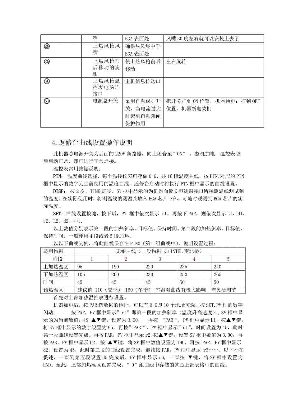 荣华665 三温区返修台 及pc410 使用说明书.doc_第5页