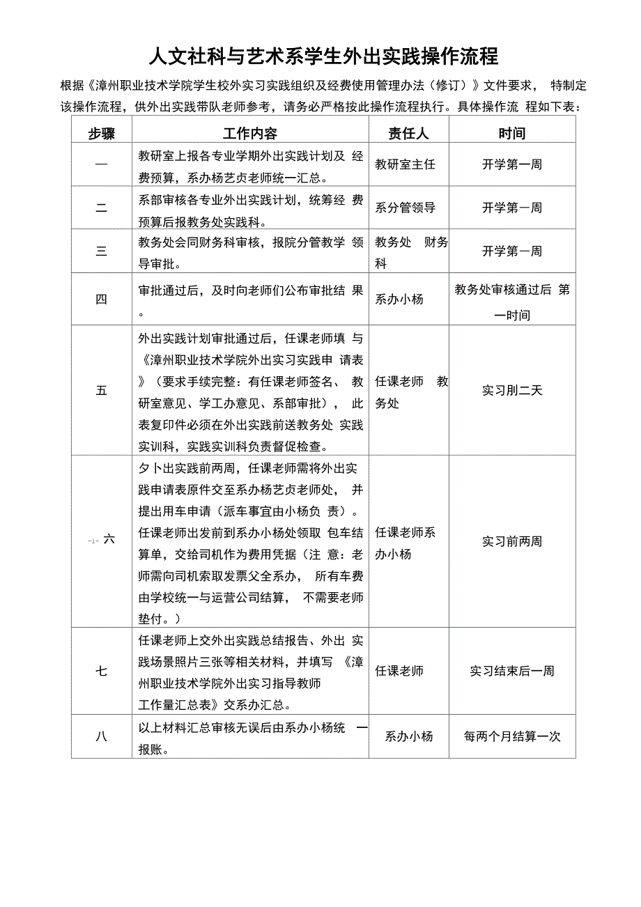 人文社科与艺术系学生外出实践操作流程_第1页