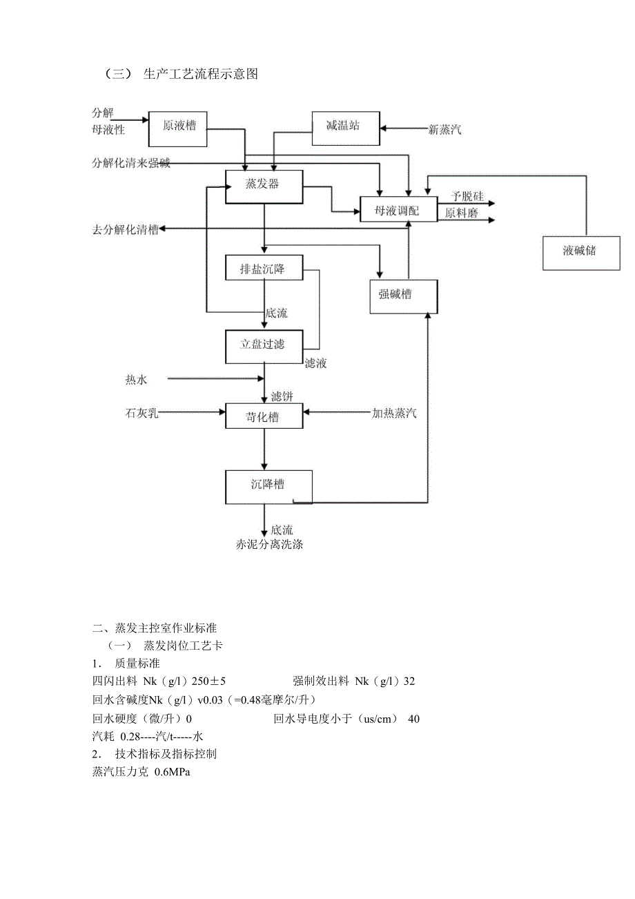 蒸发车间操作规程_第3页