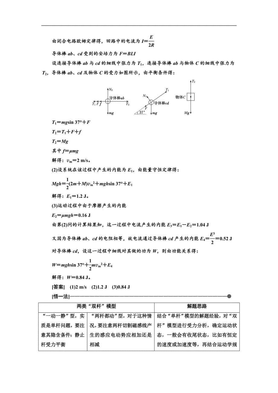 高考物理通用版二轮复习讲义：第二部分 第二板块 第2讲 电磁感应中的“三类模型问题” Word版含解析_第5页