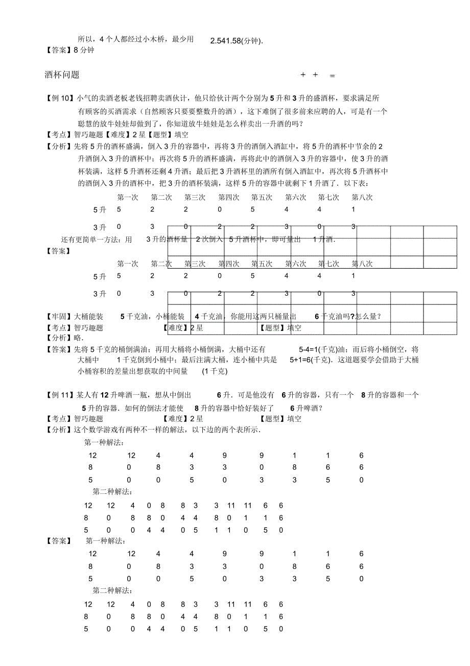 小学奥数智巧趣题例题练习习题(含知识点拨).doc_第5页