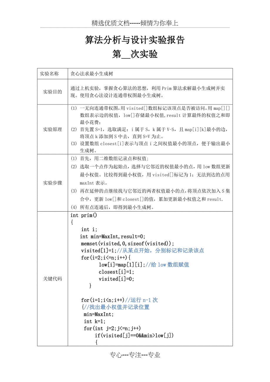 Prim算法求最小生成树_第1页