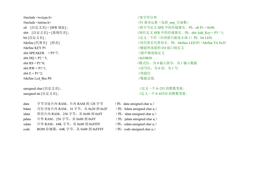 单片机C语言通用万能编程模板(共32页)_第3页