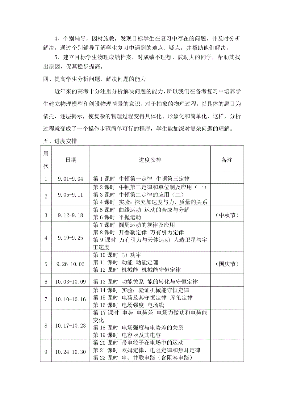 教学资源高三物理备课组工作计划_第2页