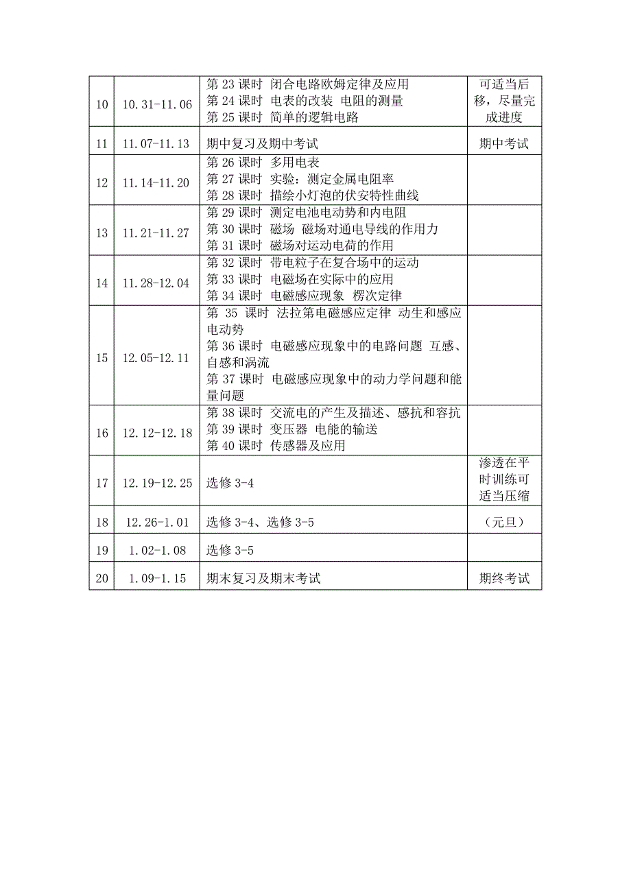 教学资源高三物理备课组工作计划_第3页