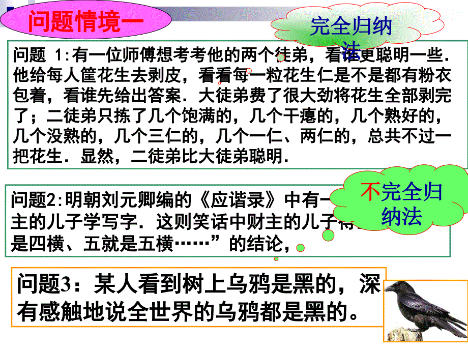 人教A版高中数学选修22数学归纳法及其应用举例课件_第2页