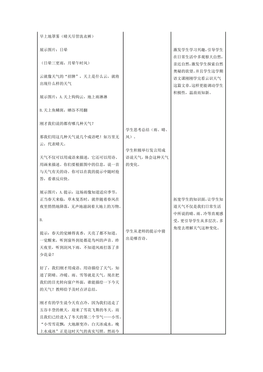 七年级地理上《多变的天气》.doc_第2页