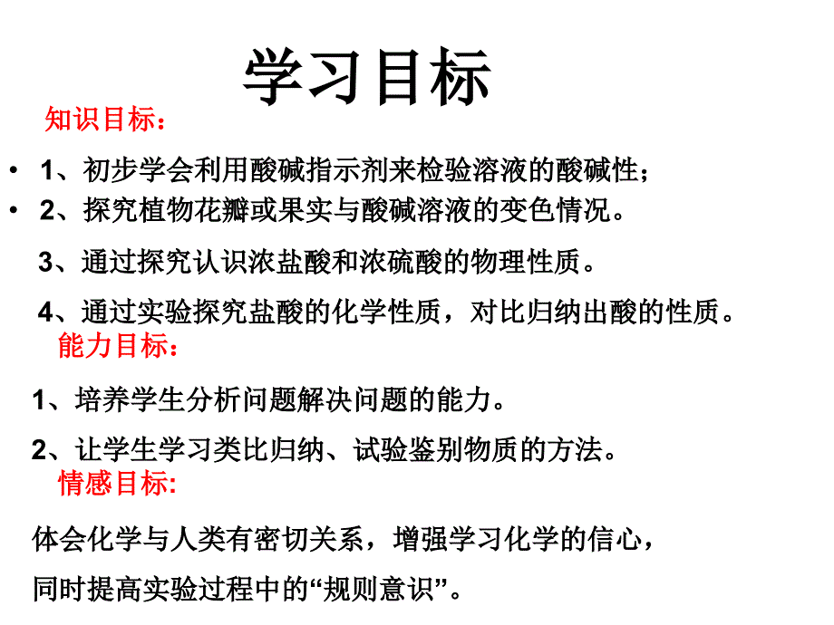 10.1常见的酸和碱_第3页