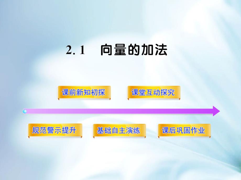 北师大版数学必修四课件：2.2.1向量的加法_第2页