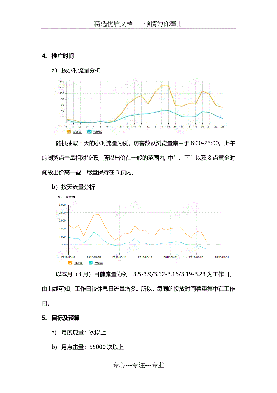 淘宝直通车推广方案_第2页