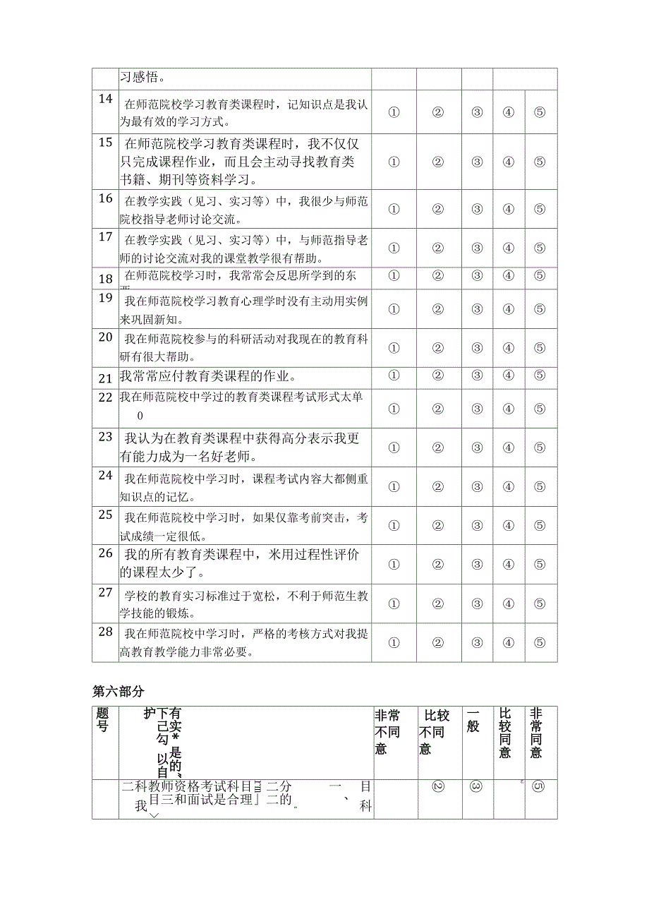 在校师范生调查问卷_第4页