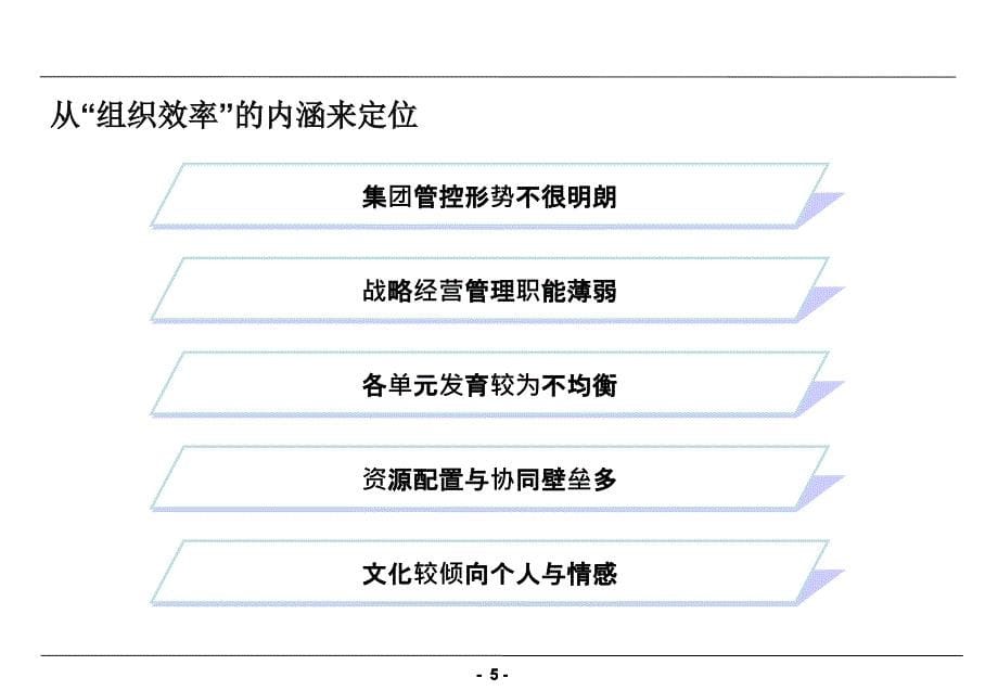 组织效率与发展工作规划091115_第5页