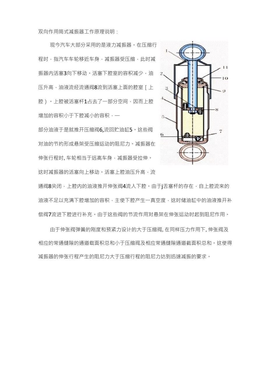 汽车悬架减震系统_第5页