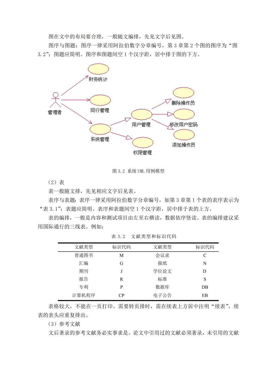 课程设计报告书写规范_第4页