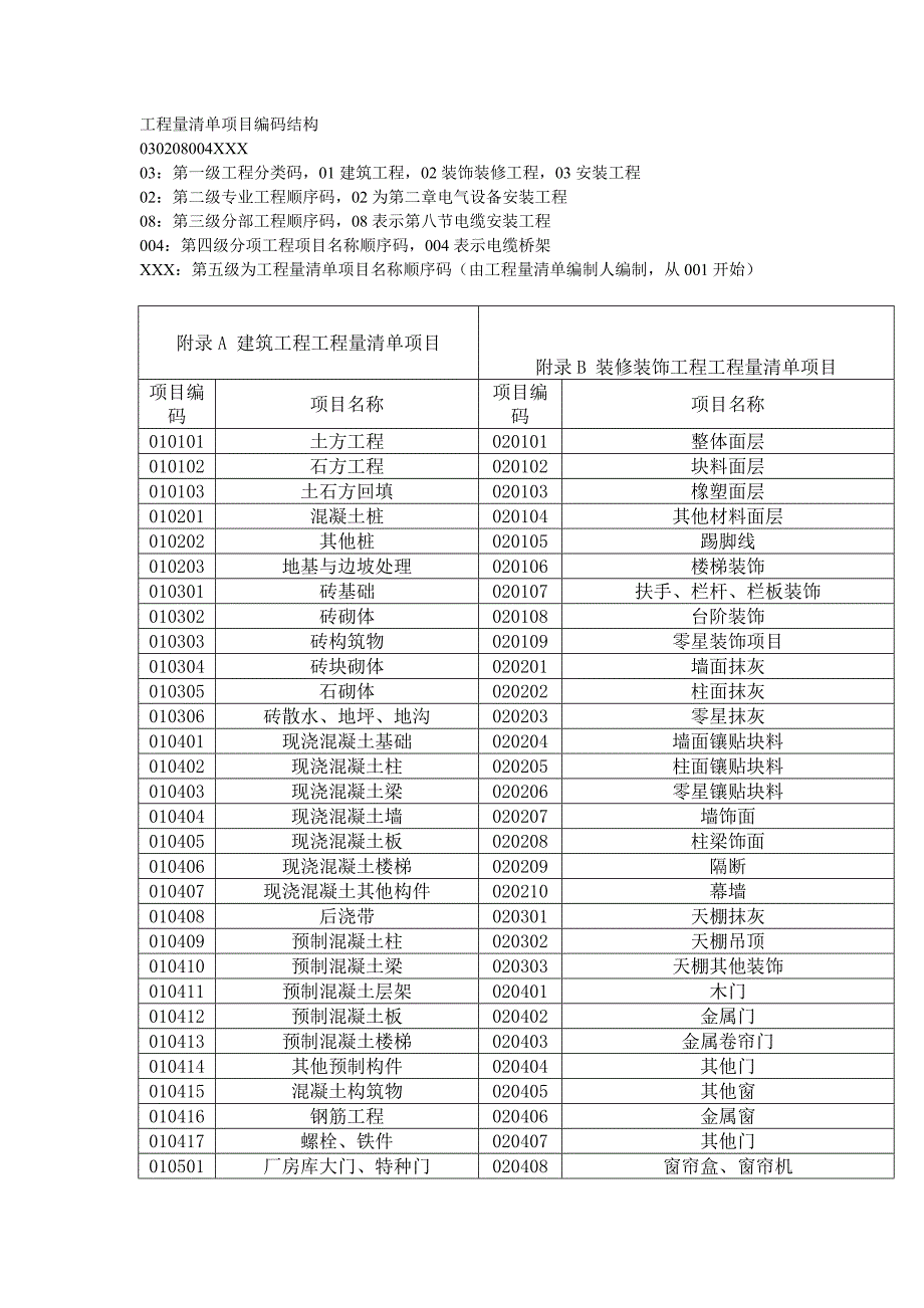 工程量清单项目编码_第1页