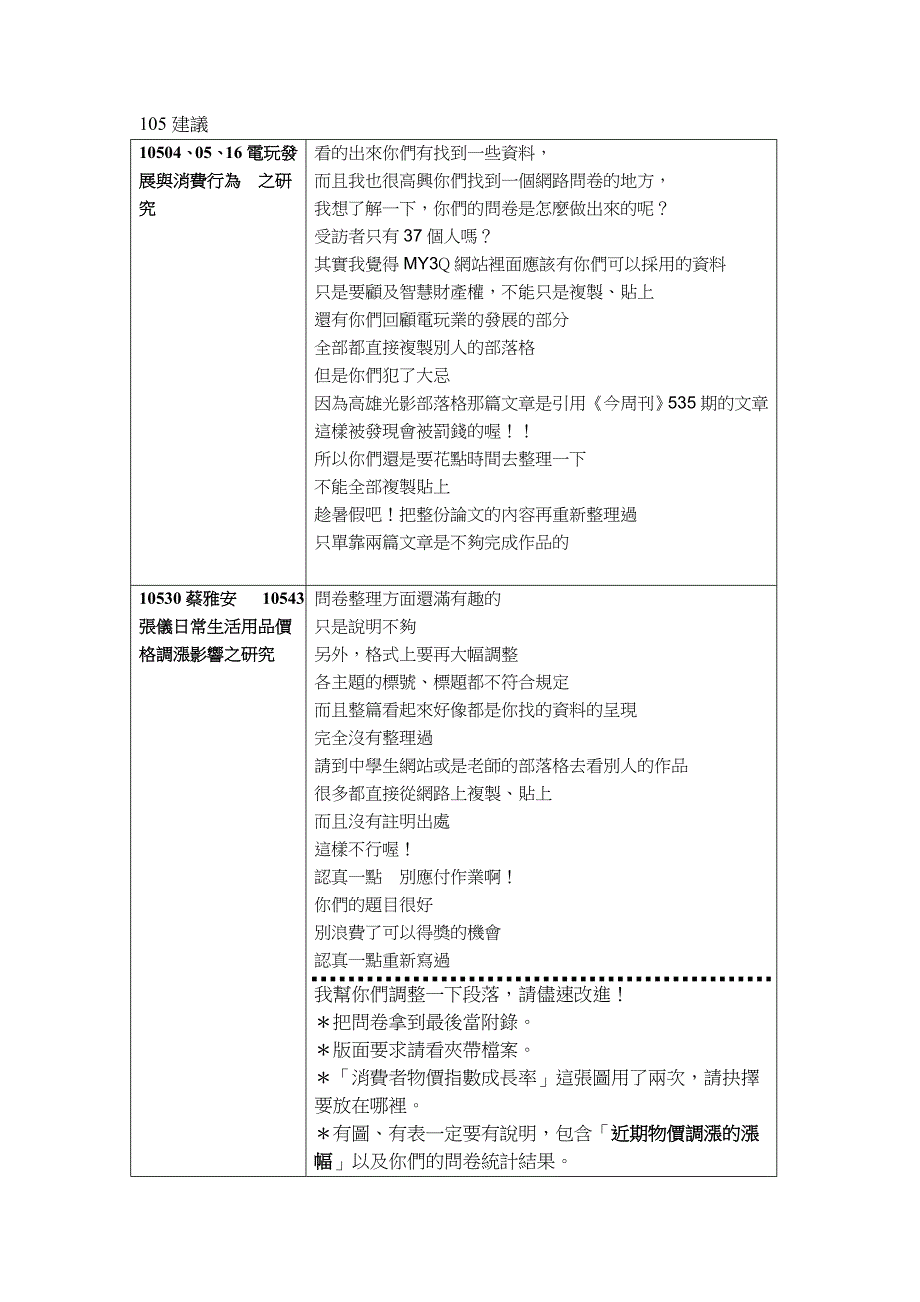 16电玩发展与消费行为.doc_第1页