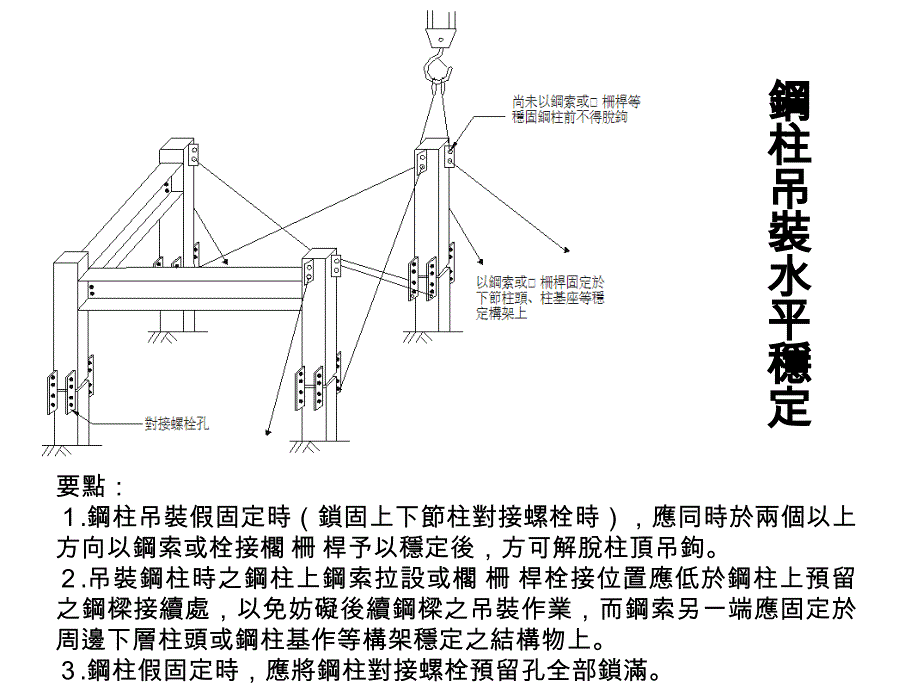 钢结构作业安全措施.ppt_第4页