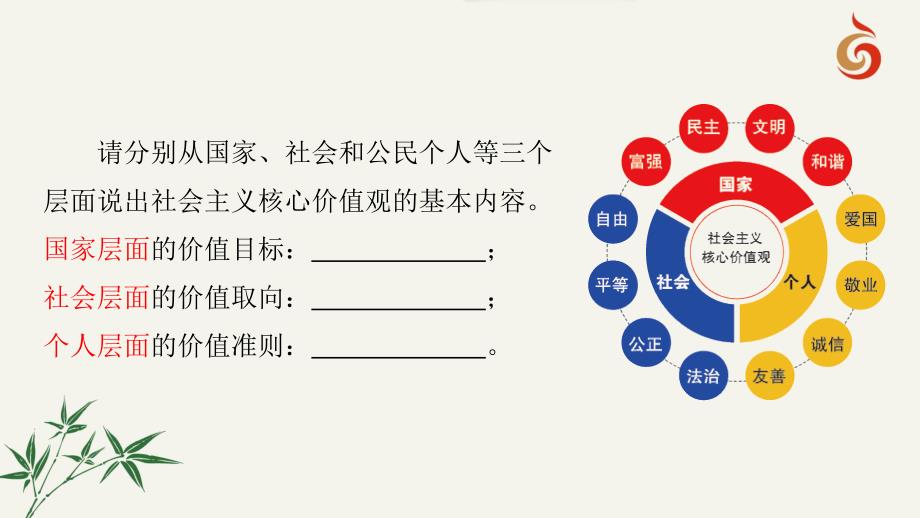 42践行社会主义核心价值观(共15张PPT)_第4页