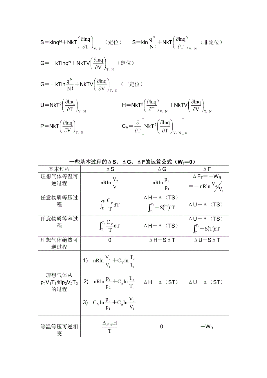 大学物理化学公式大全_第4页