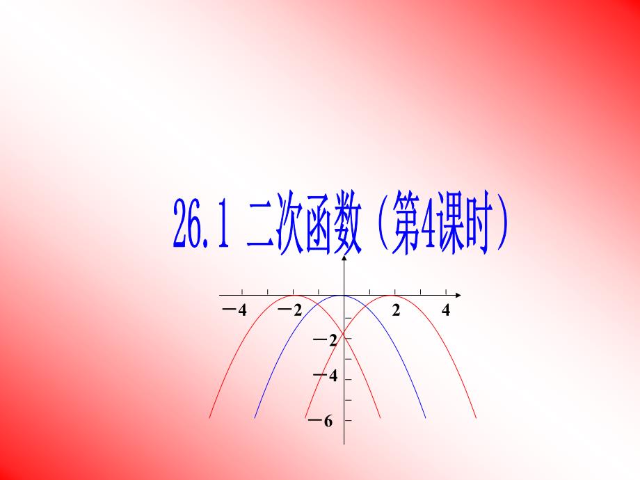 261二次函数图象和性质第4课时_第1页