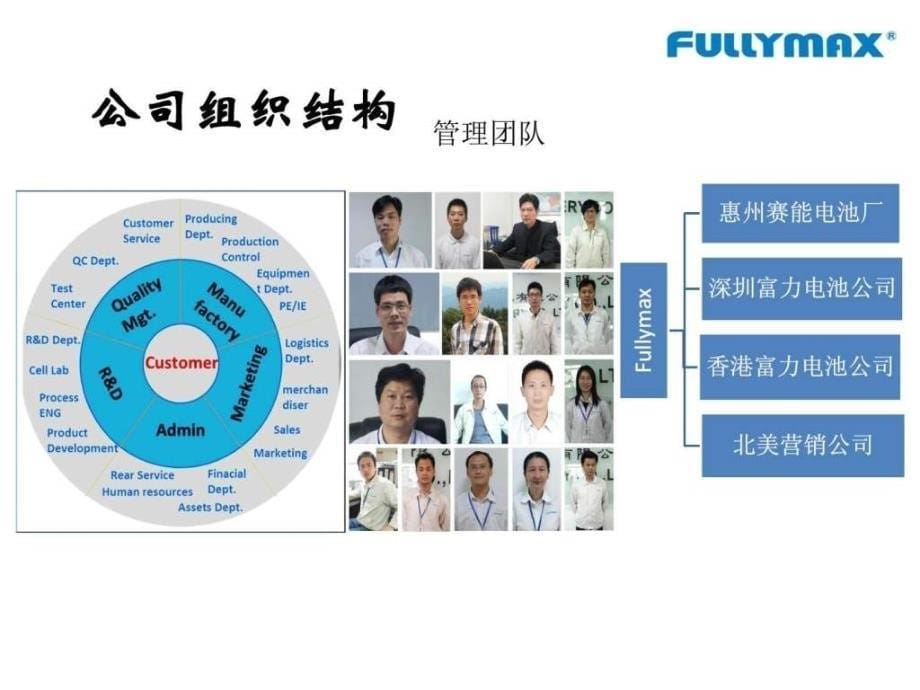 富力电池简介图文.ppt_第5页