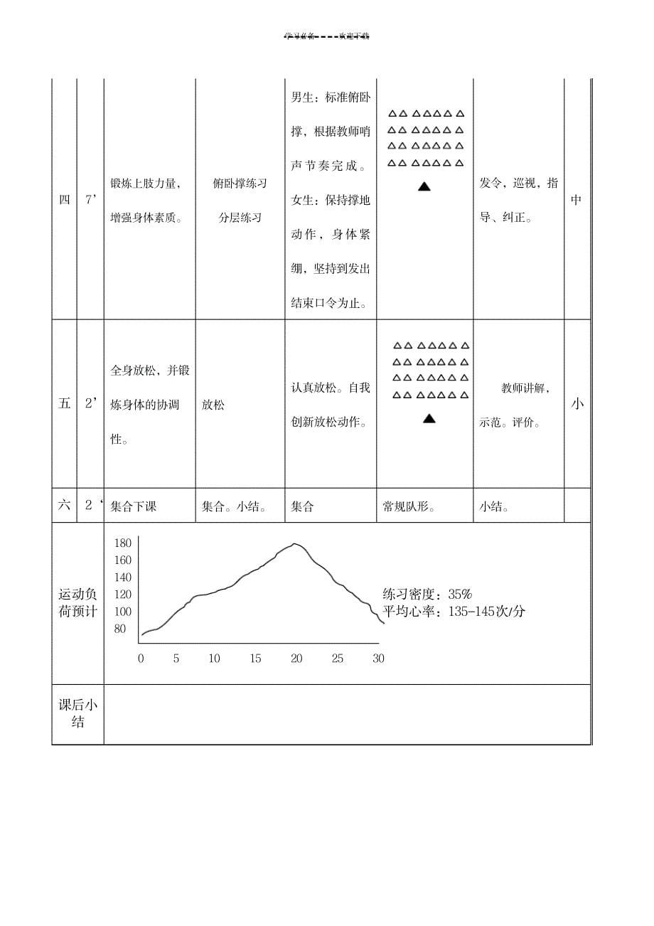 公开课弯道跑教案_中学教育-体育理论与教学_第5页