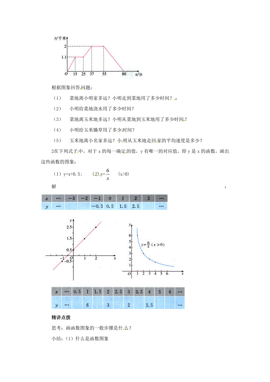 1413函数图象_第2页