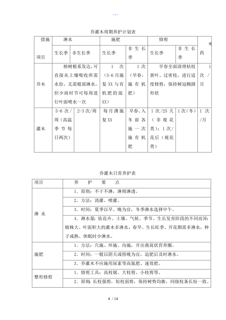 26园林绿化管理方案说明_第4页