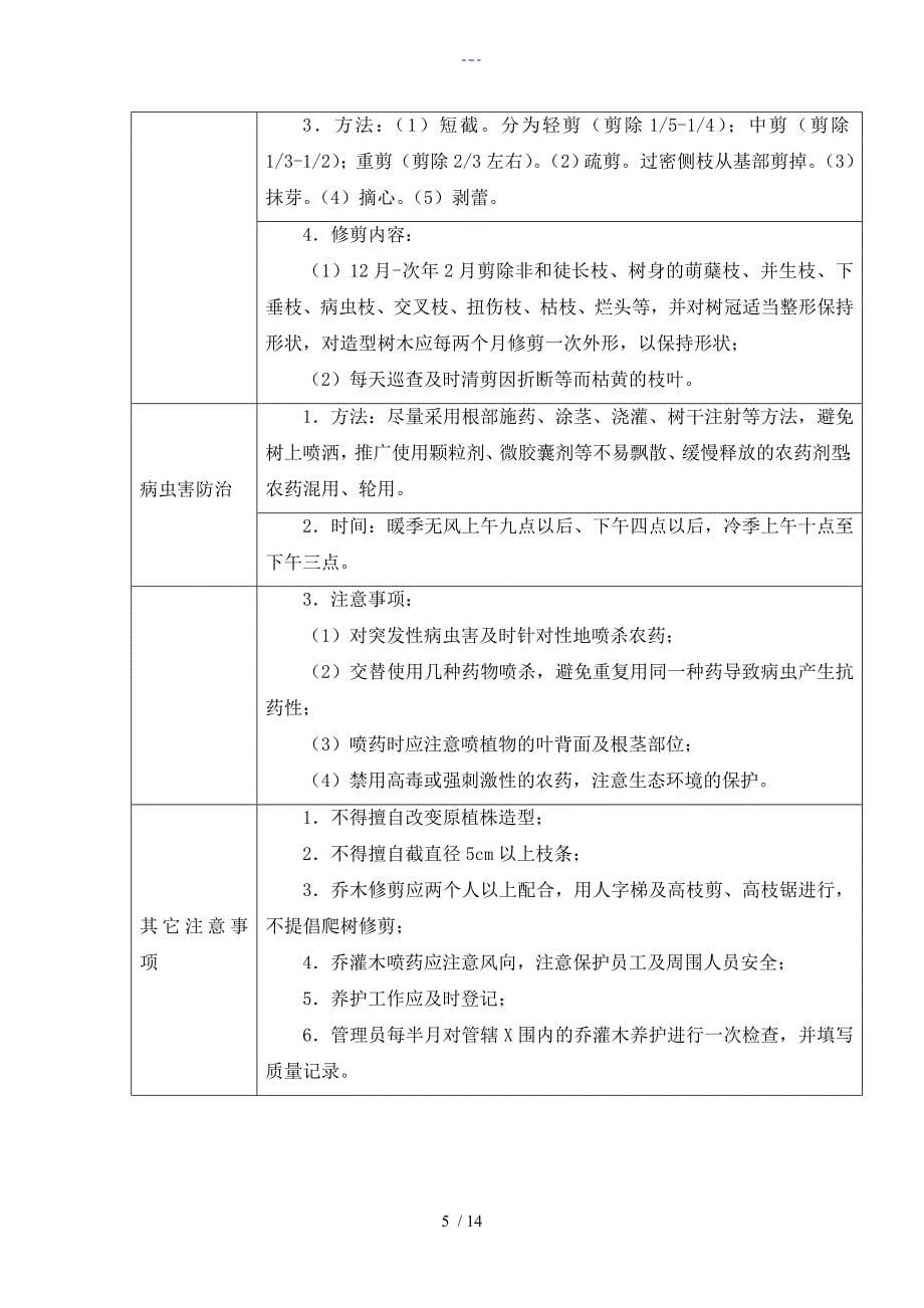 26园林绿化管理方案说明_第5页