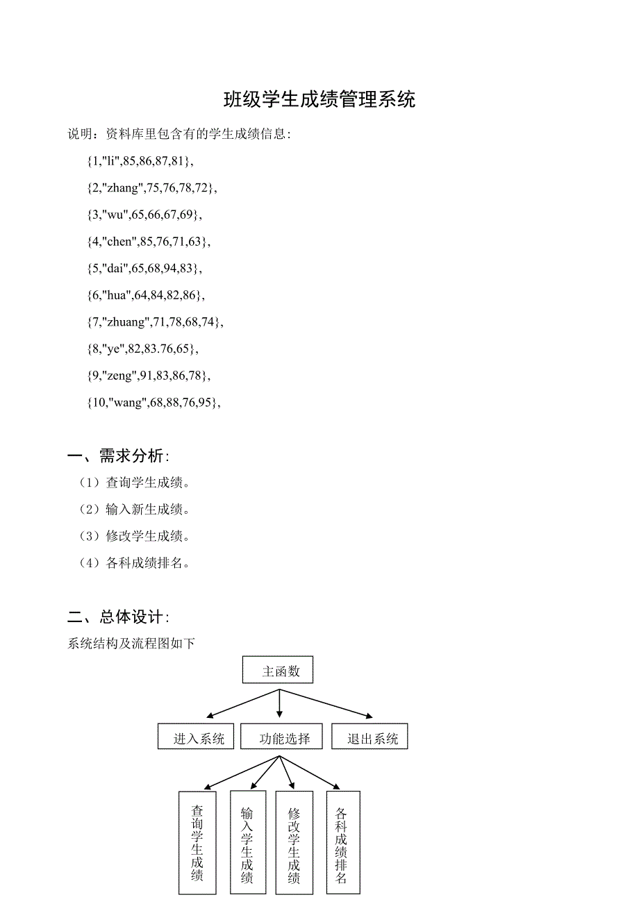 C语言课程设计报告-班级学生成绩管理系统_第2页