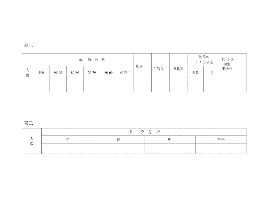 学生成绩分析表 (20).doc_第2页