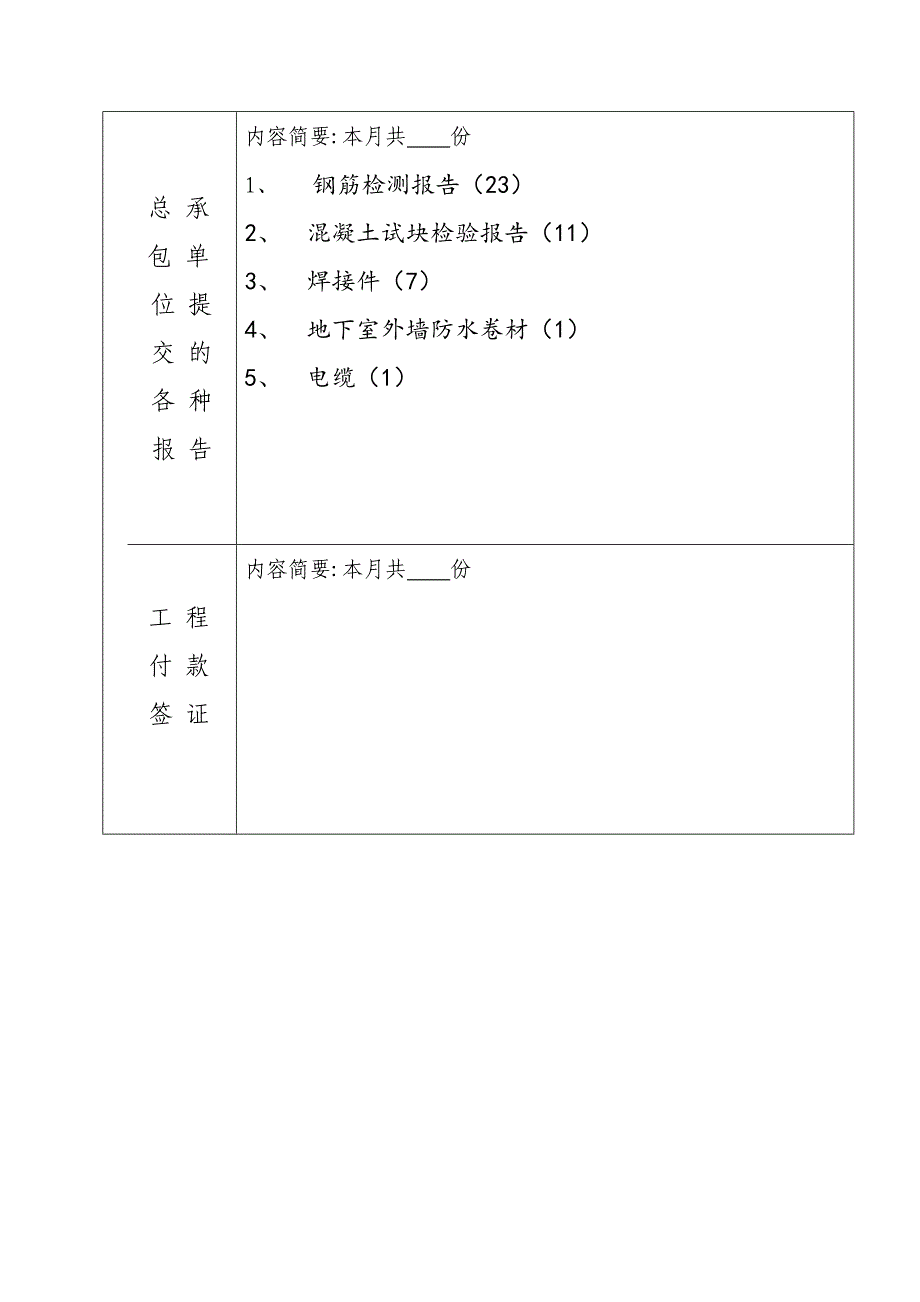 房建监理月报第一期_第4页