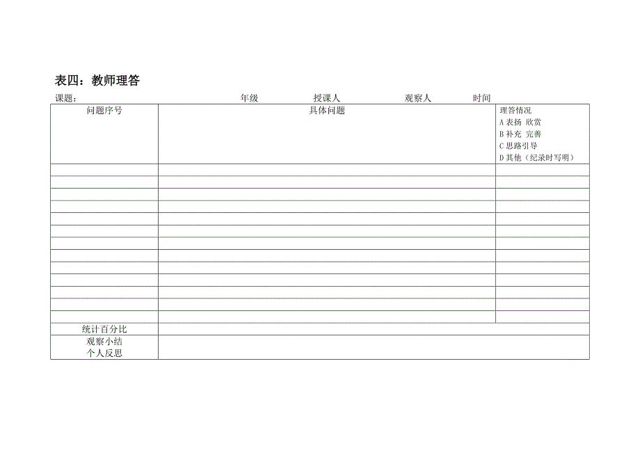 课堂观察量表_第4页