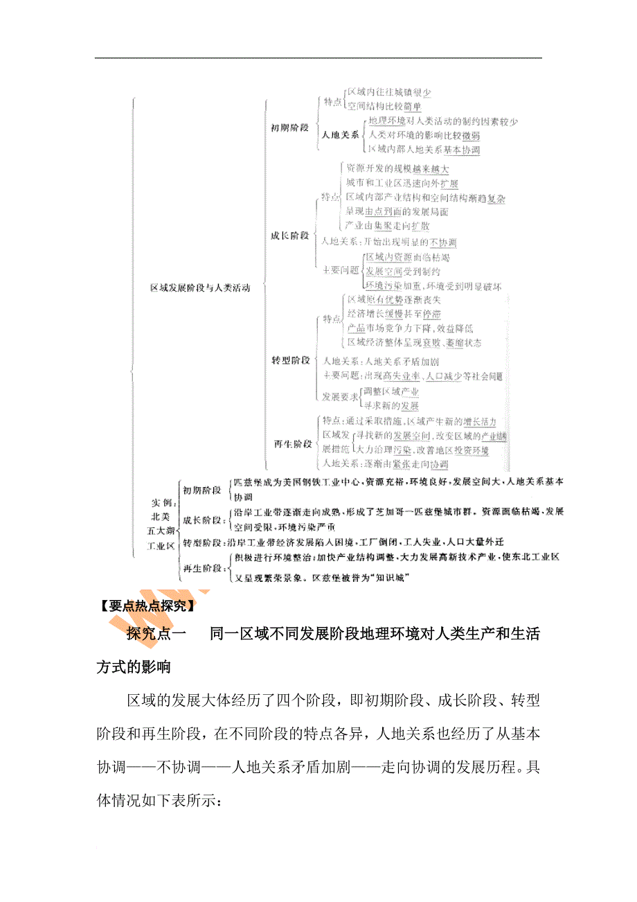 高考地理  区域发展阶段与人类活动复习教案.doc_第2页