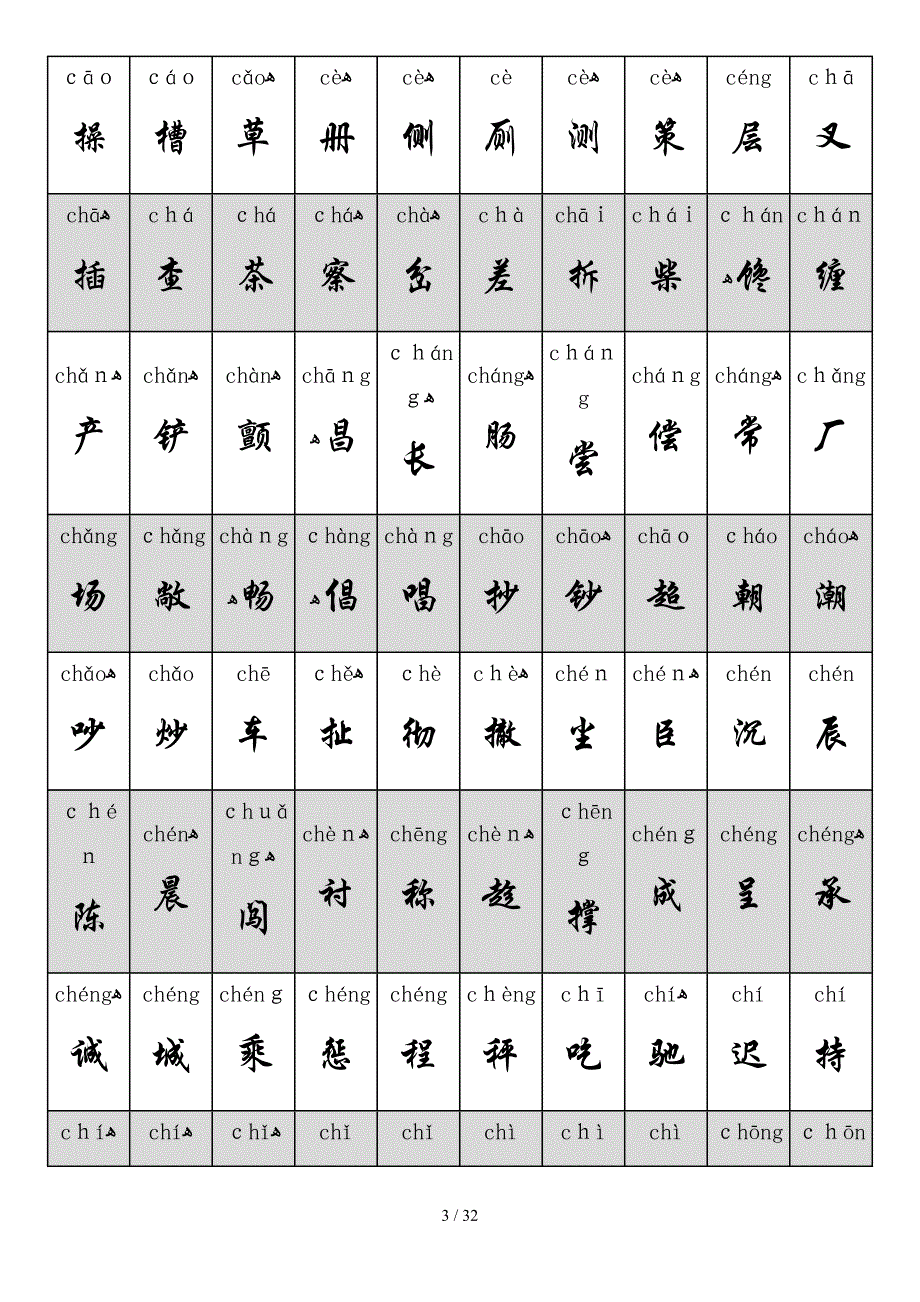 2500个常用汉字大全(含拼音)(直接打印)_第3页