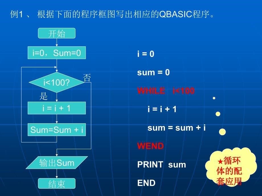 人教版高中数学课件：必修三《1.2.3算法的基本语句》课件_第5页