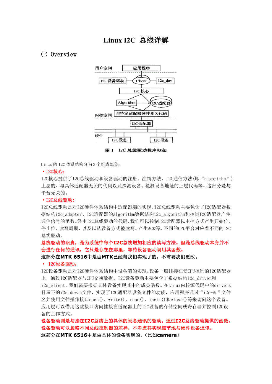 LinuxI2C总线详解.doc_第1页