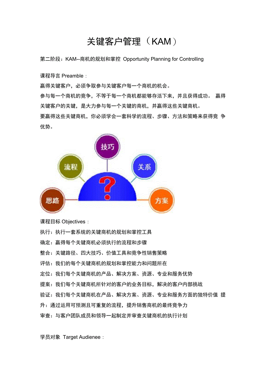 苏州昊略企管销售培训课程_第1页