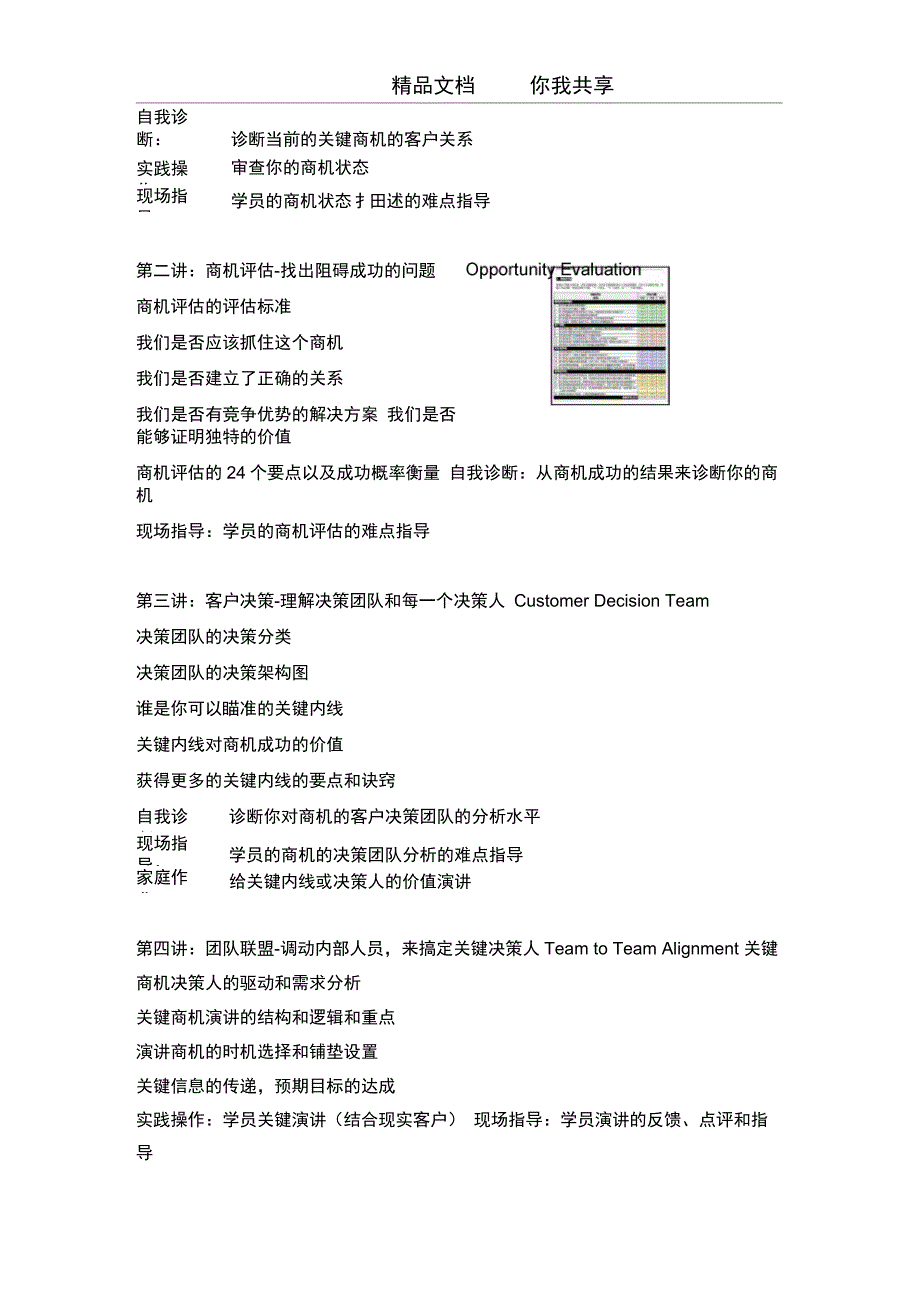 苏州昊略企管销售培训课程_第4页