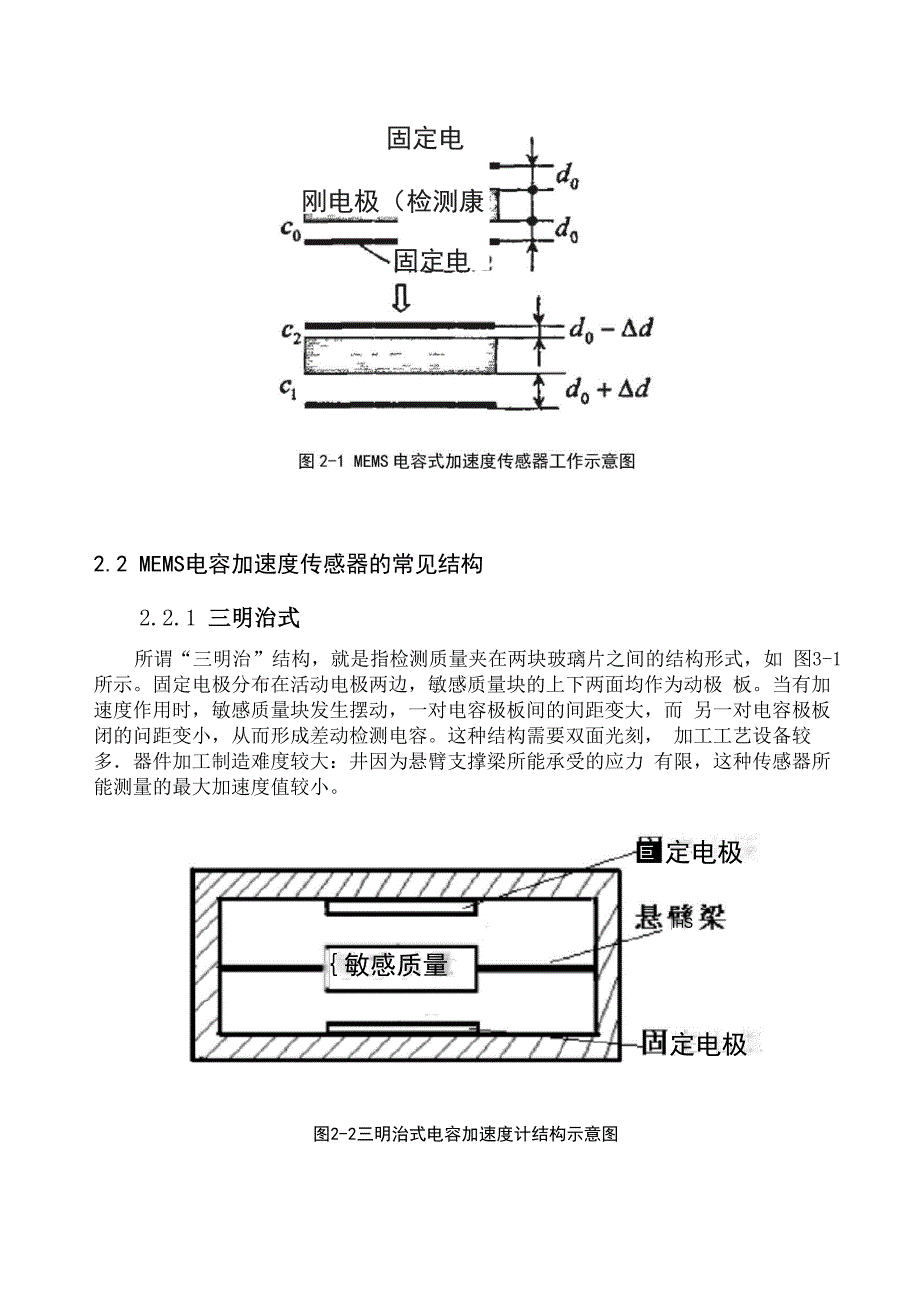 MEMS加速度传感器简介(最终版)_第4页