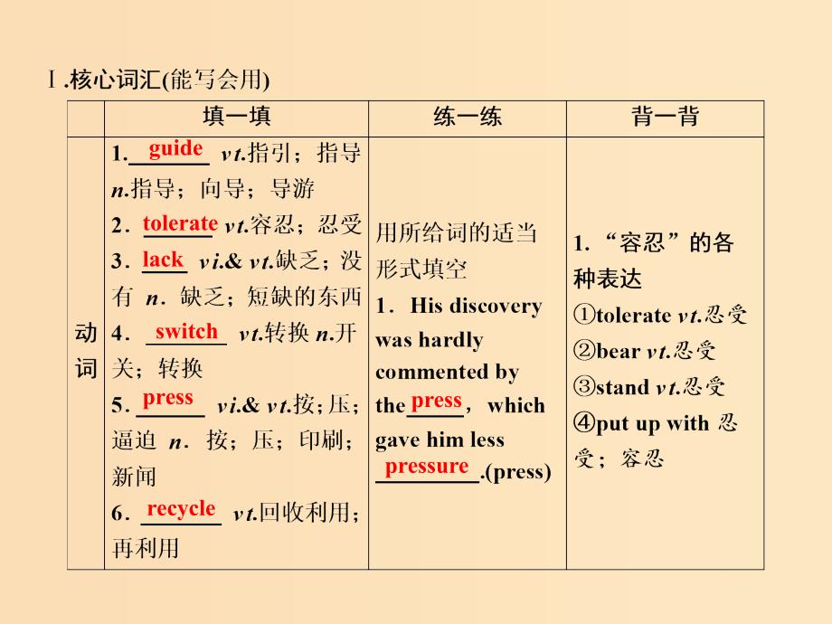 （全国卷）2019届高考英语一轮复习 Unit 3 Life in the future课件 新人教版必修5.ppt_第3页