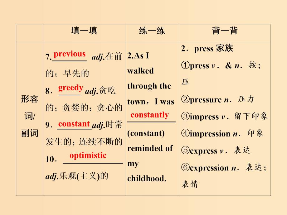 （全国卷）2019届高考英语一轮复习 Unit 3 Life in the future课件 新人教版必修5.ppt_第4页