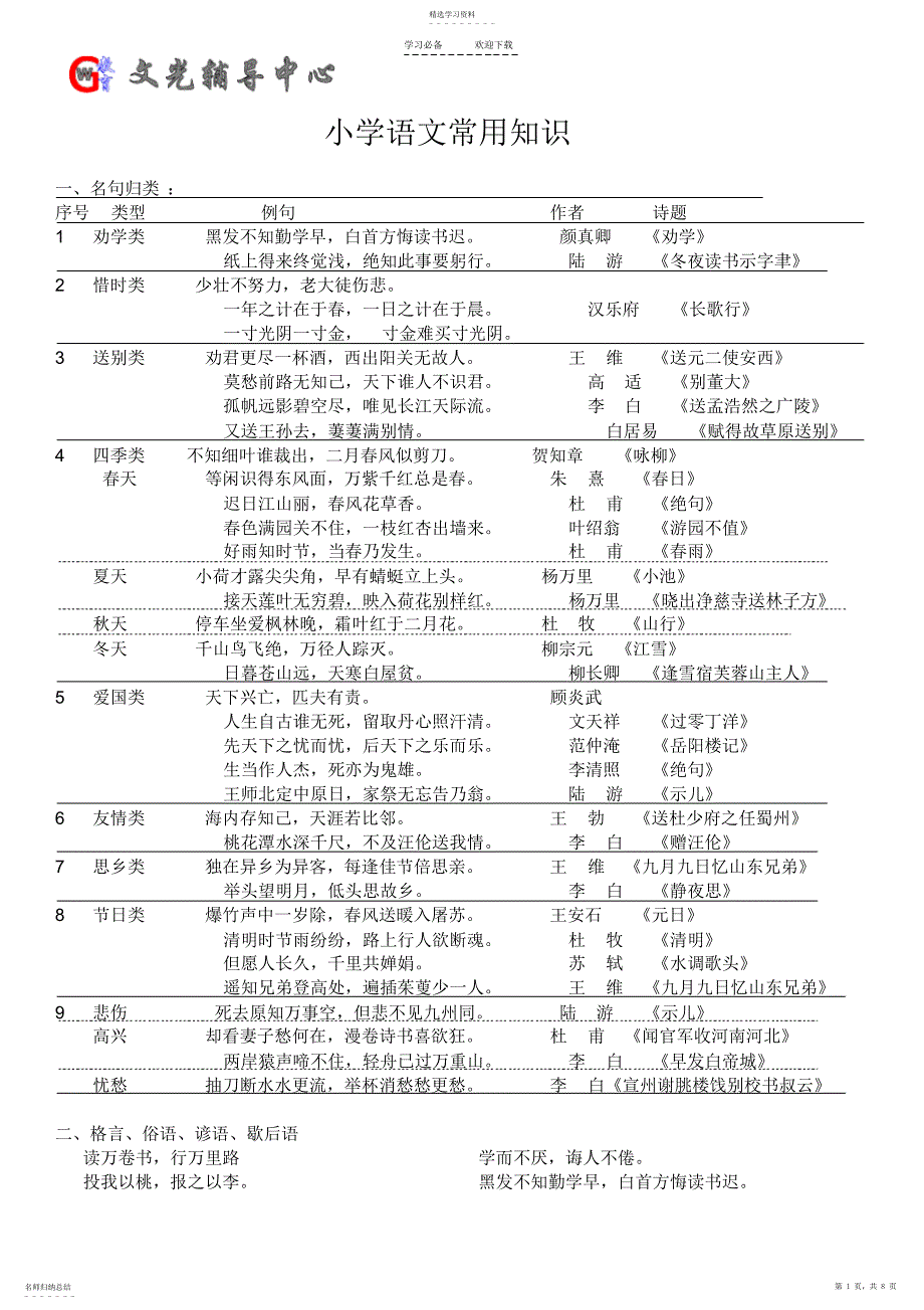 2022年必背小学语文知识大全_第1页