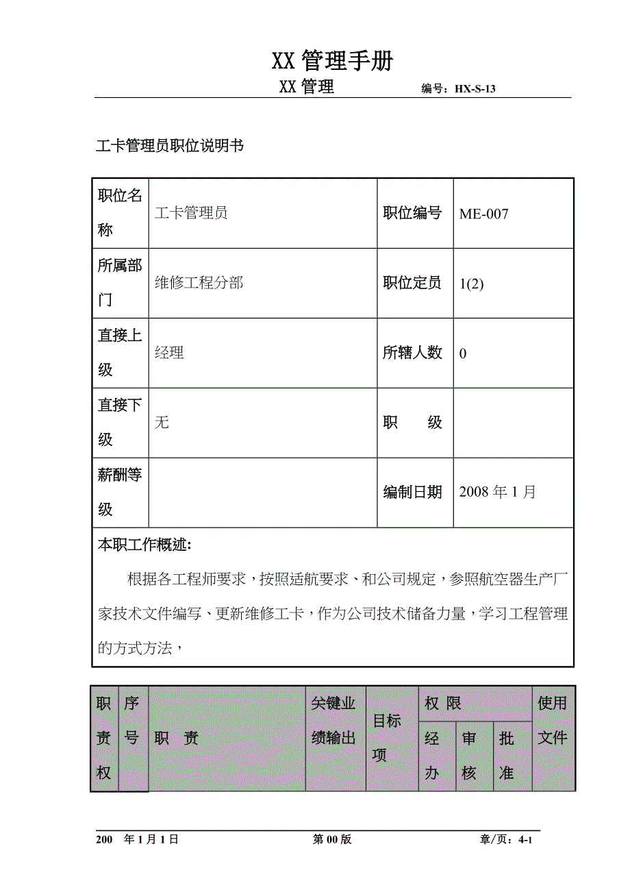 某航空物流公司工卡管理员职位说明书及关键绩效标准_第1页